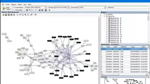 rocket enterprise analyzer