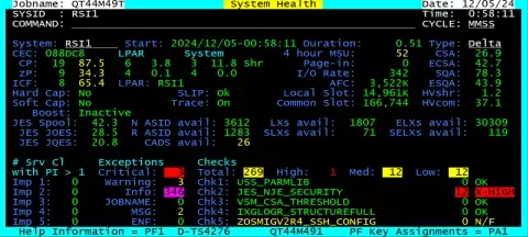 System Health screen for zos