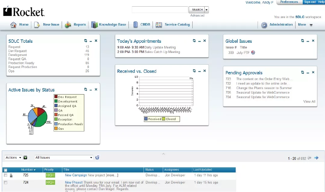 DevOps Enhancement Requests and Unified Change Management  screen