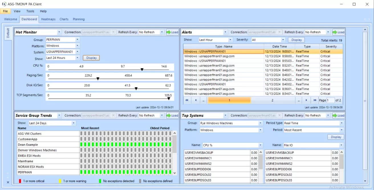 The TMON PA portal provides cross-platform visibility to the entire enterprise IT infrastructure through a single, easy-to-use interface.