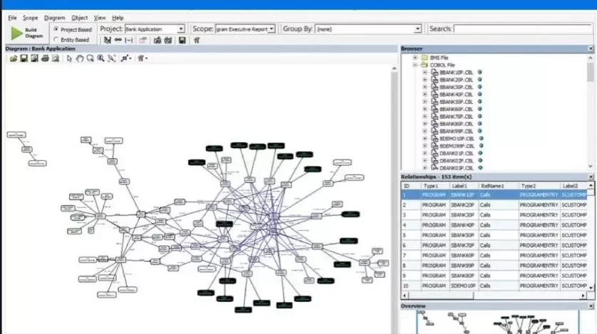 Rocket® Enterprise Analyzer | Applications Intelligence Platform | Rocket®  Software